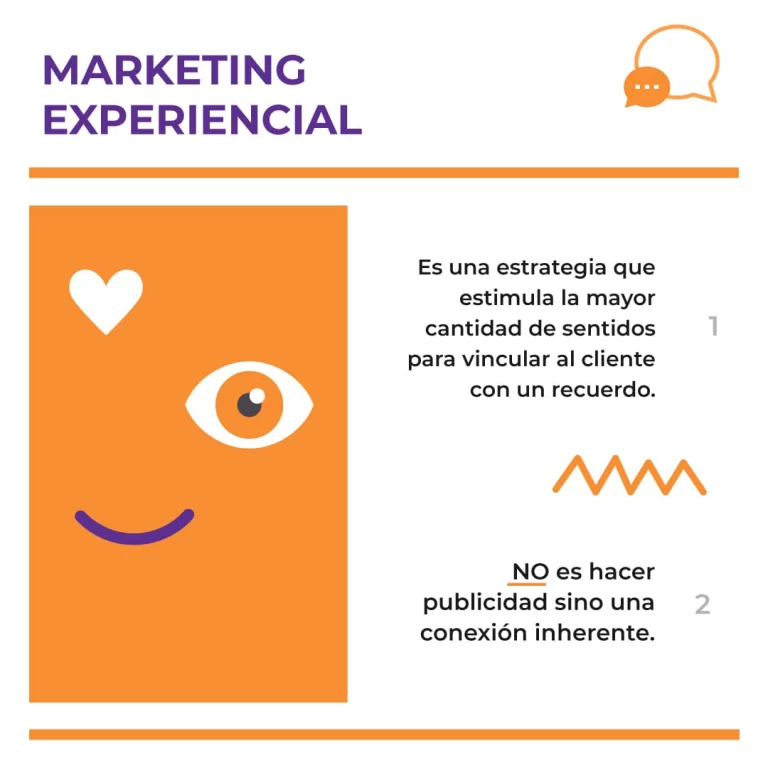 Marketing 4.0 y el marketing experiencial
